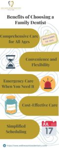 benifits-of-choosing-family-dentist