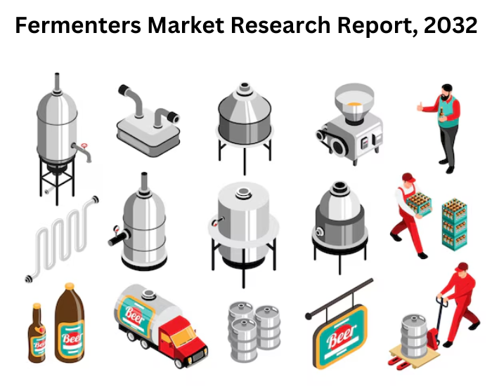Fermenters Market Size, Share, Trends, Key Players, 2032