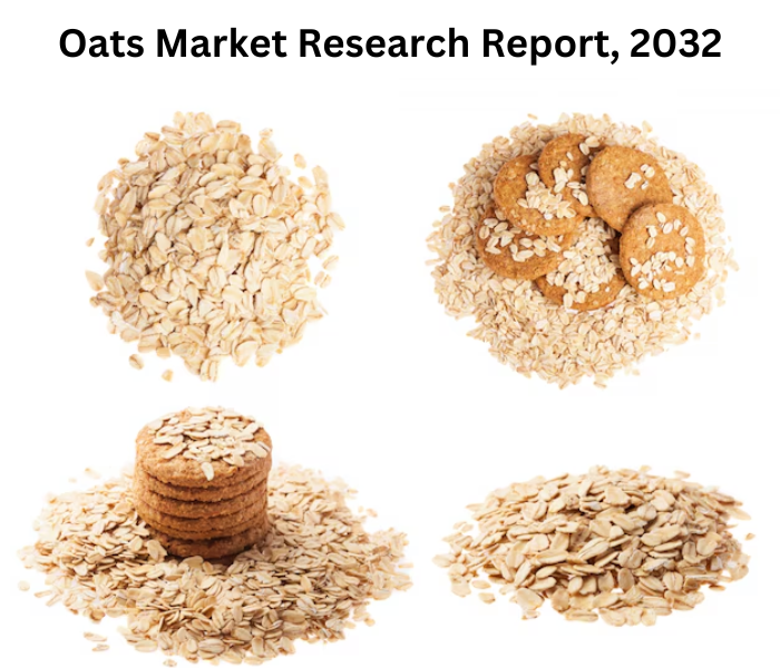 Oats Market Opportunities, Key Trends, and Industry Analysis