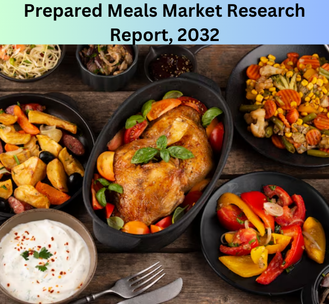 Prepared Meals Market Size, Share, Key Trends, and Future Gr