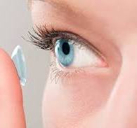 United States Contact Lenses Market Size And Forecast Report