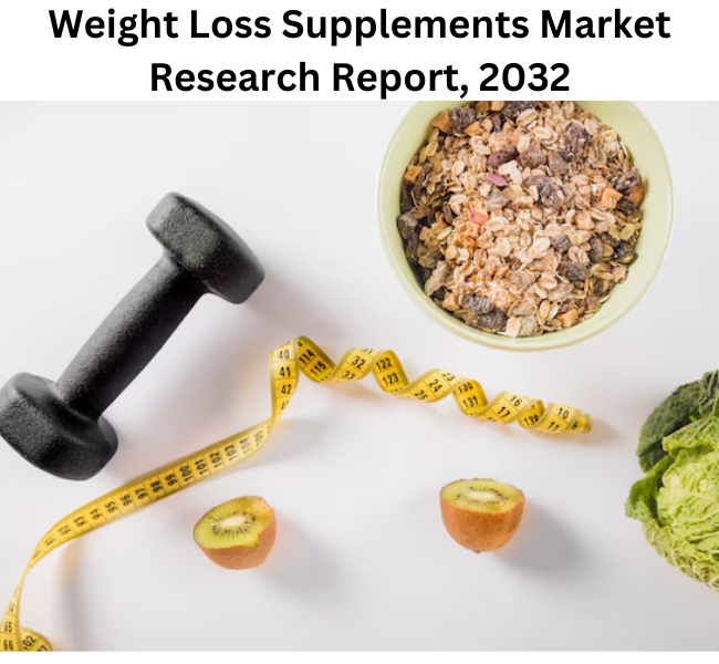 Weight Loss Supplements Market Size, Share, Trends, Key Play
