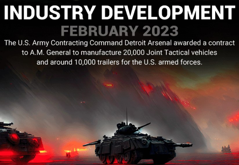 Armored Vehicle Market Size, Share, Analysis, Top Manufactur