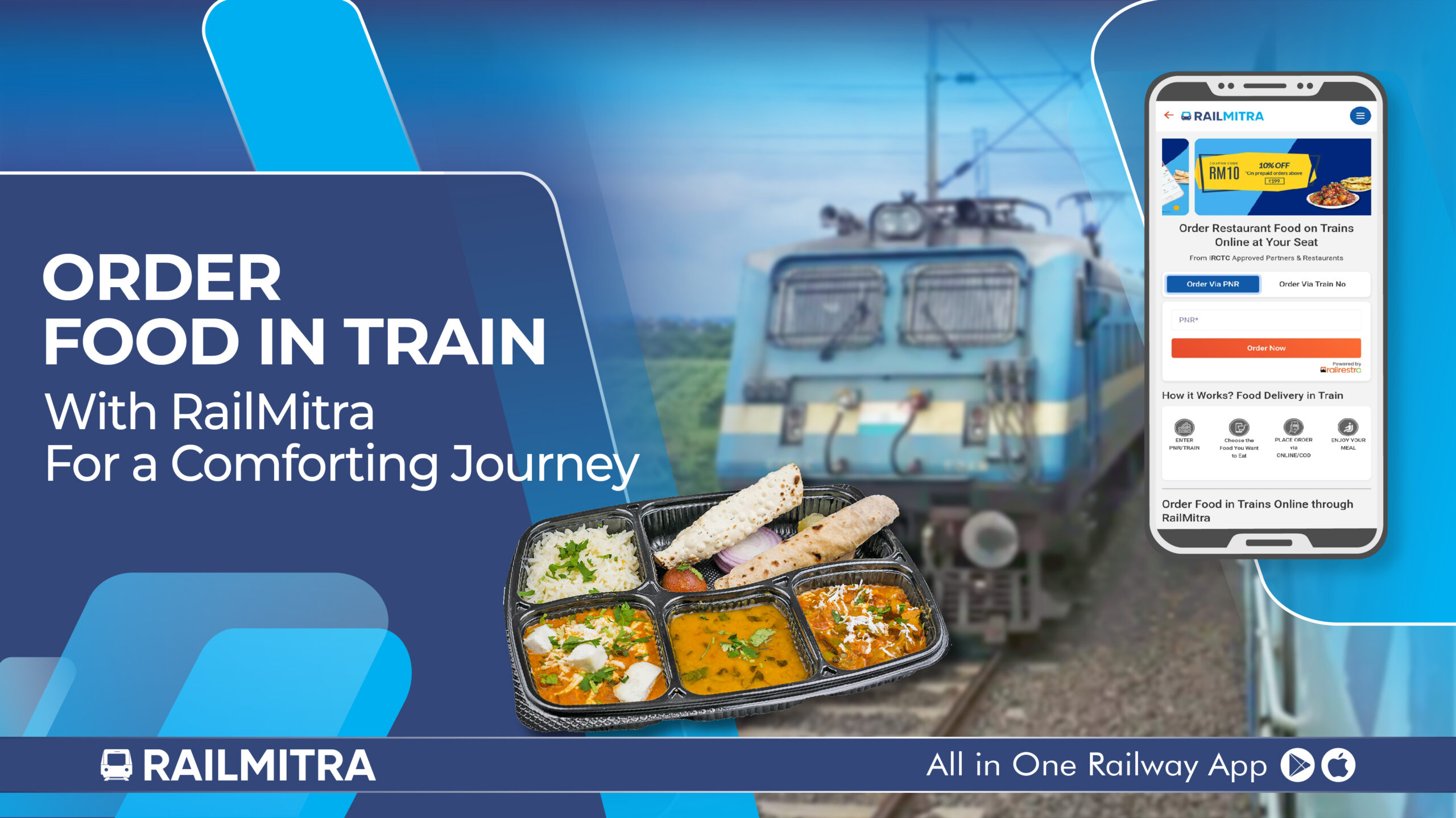 A Traveler’s Experience: Food on Train with RailMitra