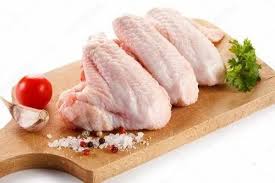 Global Chicken Market Analysis Size And Forecast Report 2024