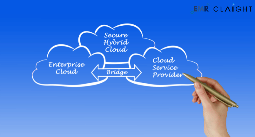 Hybrid Cloud Market Size, Share & Trends Analysis | 2033