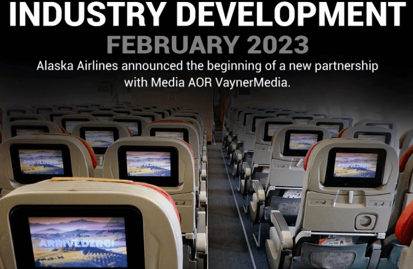In-flight Advertising Services Market Size, Share, Examining