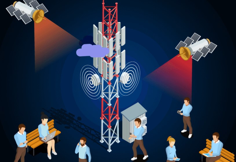 Mobile Satellite Services Market Size, Share, Key Players an