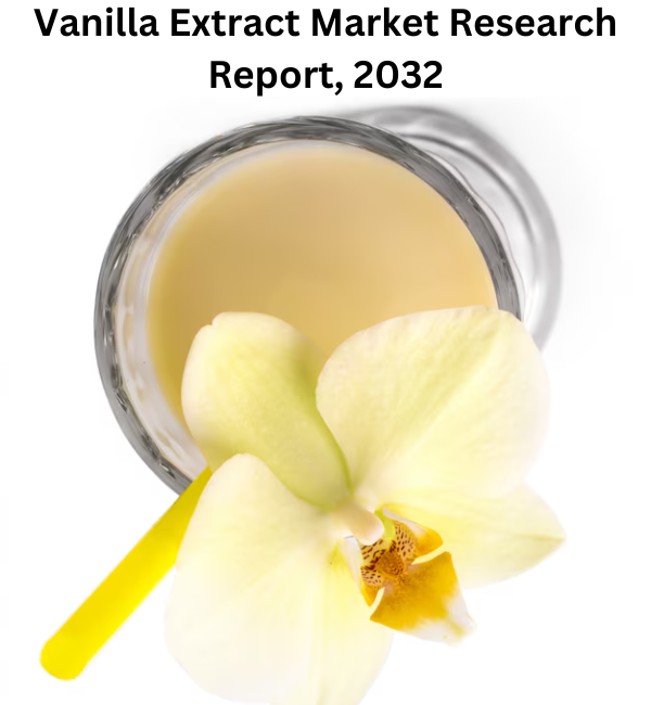 Vanilla Extract Market Size, Future Growth, and Key Trends,