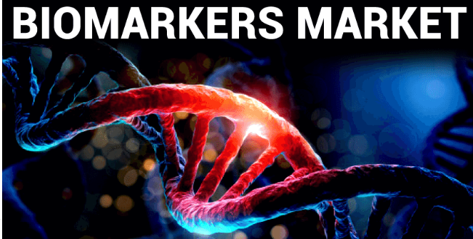 Biomarkers Market: Technological Innovations & Transforming