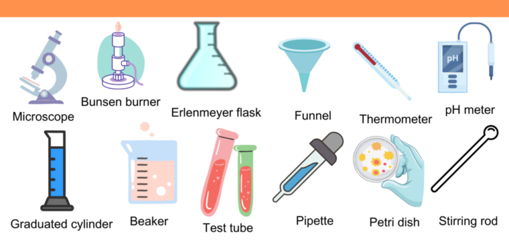 The 5 largest Laboratory Equipment Suppliers in Ambala