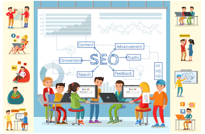 Drive Retail Success with Local SEO Packages