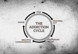 The Role of Therapy in Breaking the Cycle of Addiction
