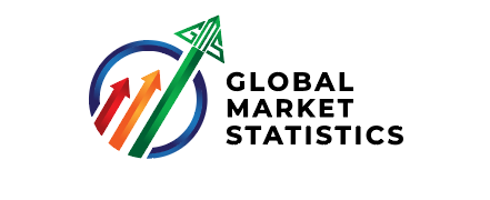 Global Servo Drives And Servo Amplifiers Market Size, Share