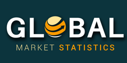 Global Electric Vehicle Motor (EVM) Controller Market Size
