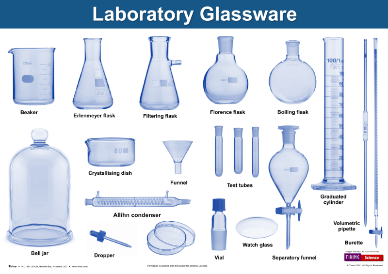 The Vital Handbook For Laboratory Glasswares