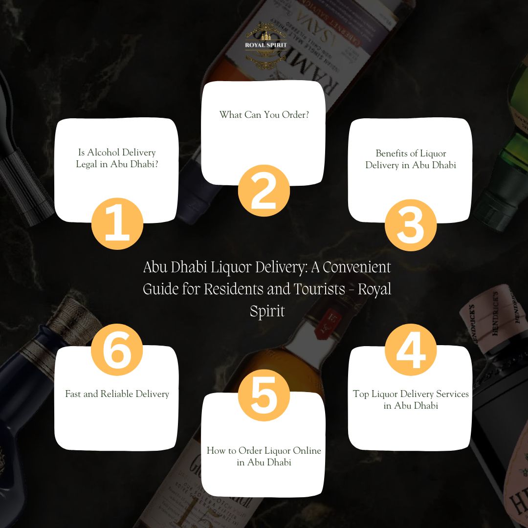 Abu Dhabi Liquor Delivery: A Convenient Guide for Residents