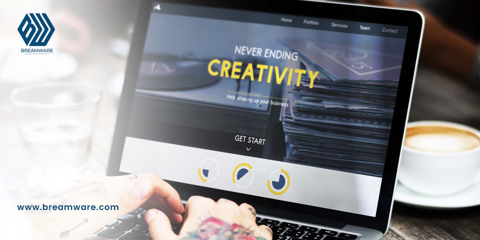 Transform Your Business with Expert Web Development Services