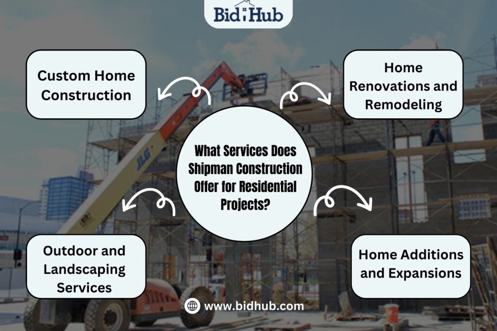 What Services Does Shipman Construction Offer for Residentia