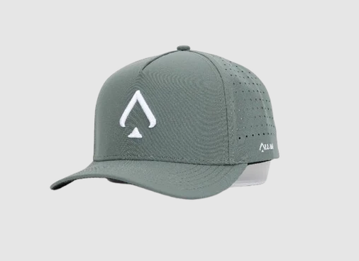 The Ultimate Guide to Choosing the Right Sweat-Resistant Hat for Your Sport