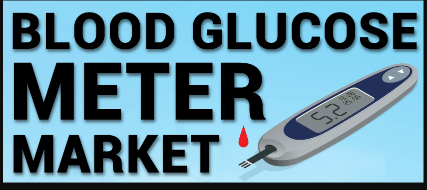 Blood Glucose Meter Market Size, Share | Growth Report, 2032