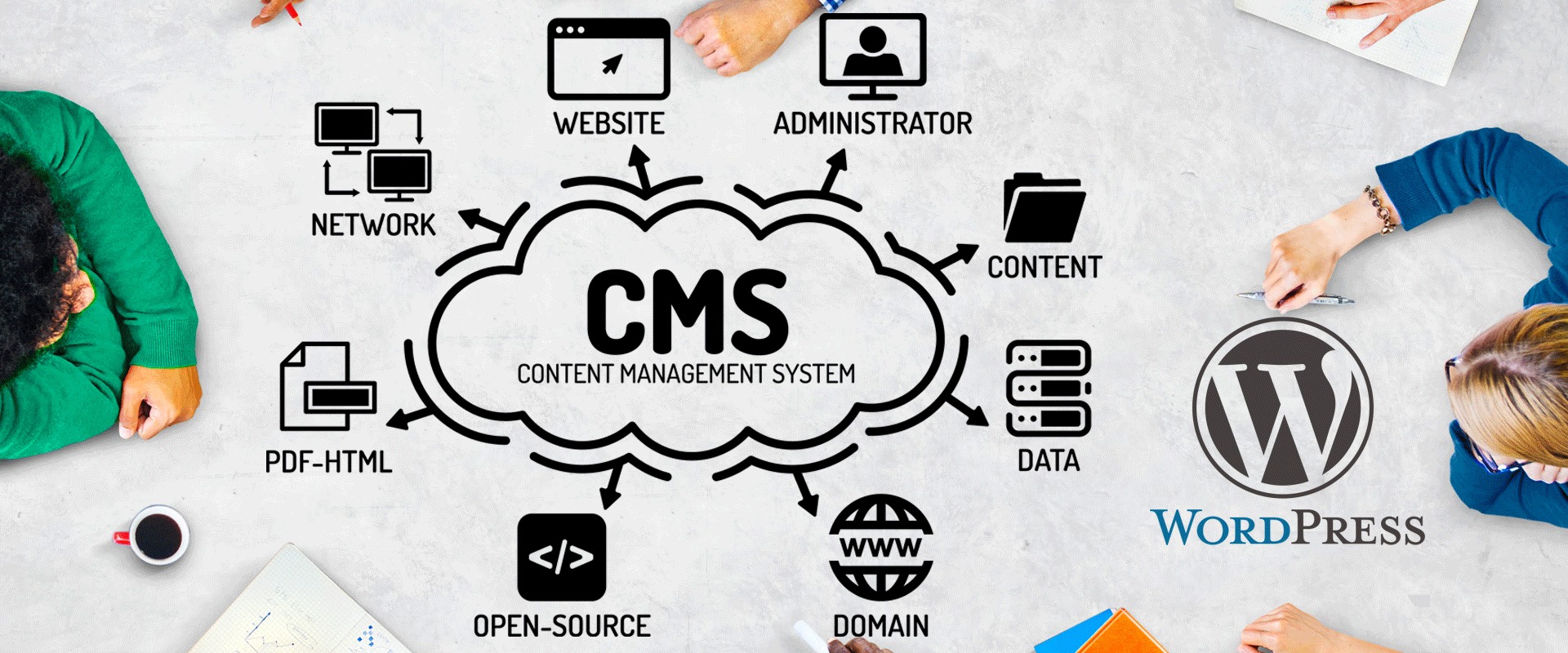 Elevate Your Digital Presence with Expert CMS Services