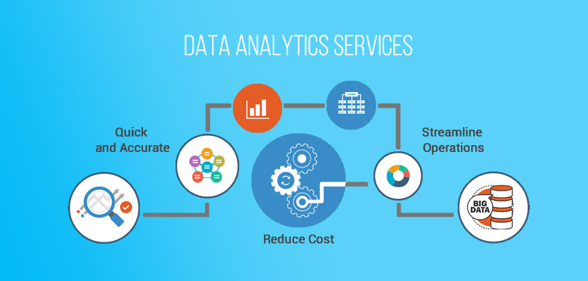 Unlocking the Potential of Your Data with Expert Analytics