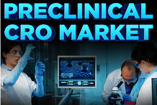 Preclinical CRO Market Size, Share & Growth | Report [2030]