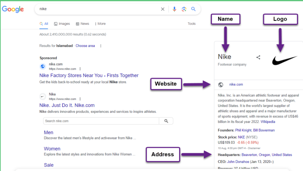 WooCommerce Rich Snippets: The Secret to More Clicks