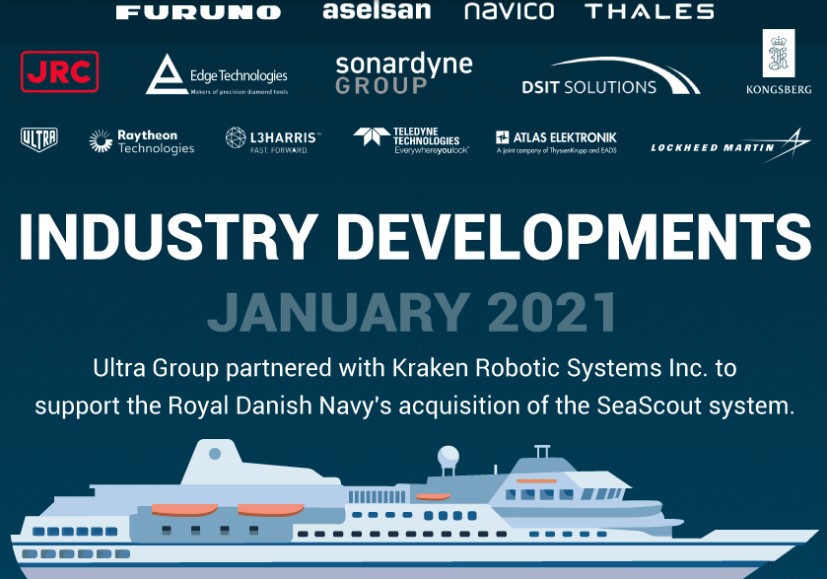 Sonar System Market Size, Share, Industry Growth & Industry