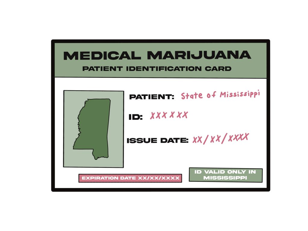 What Do You Need to Renew Medical Marijuanas Card Online