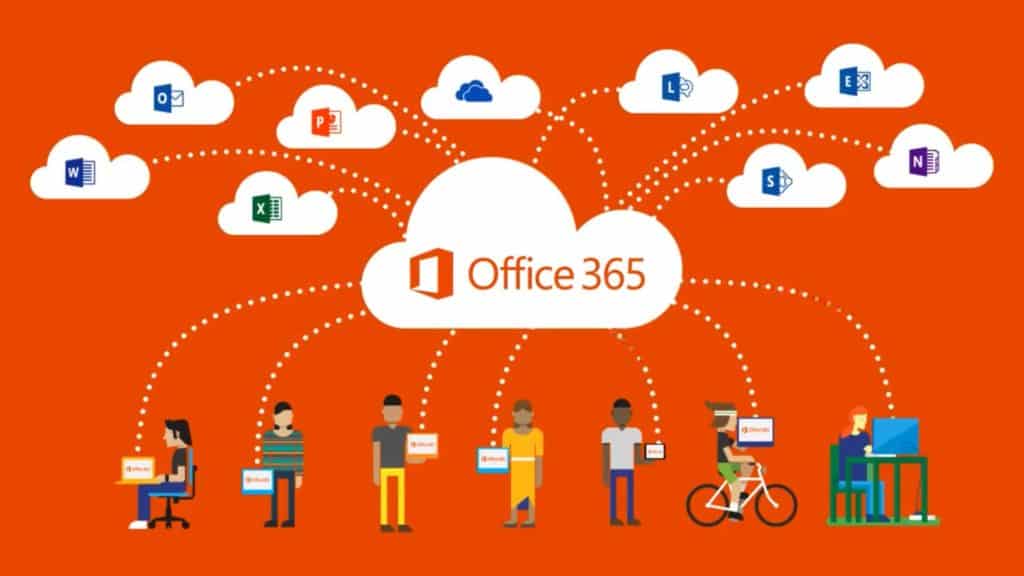 Maximize efficiency using Microsoft Office 365 | Solzorro IT