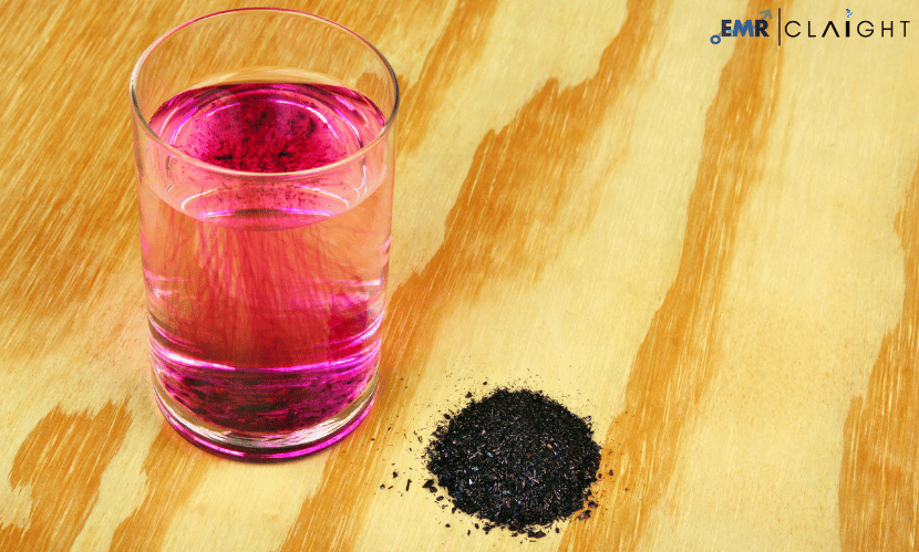 Potassium Permanganate Market Size, Share & Growth 2034