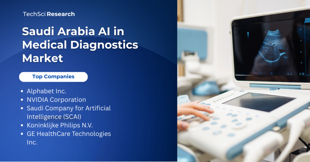 2030 Saudi Arabia AI in Medical Diagnostics Market