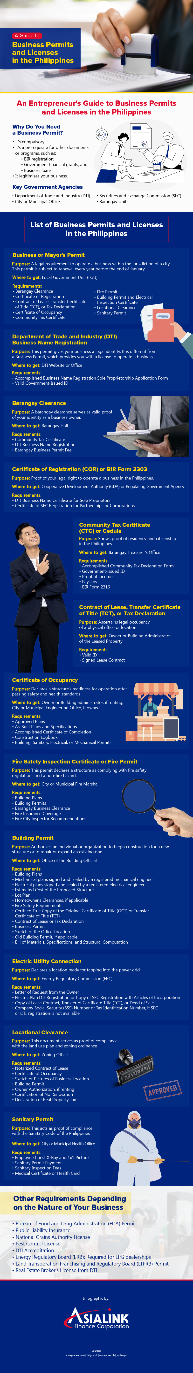 Start Right: Essential Business Permits in the Philippines