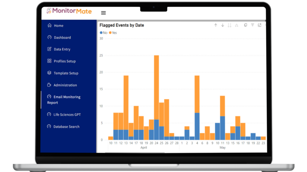 Communications Monitoring, Email Monitoring Tool