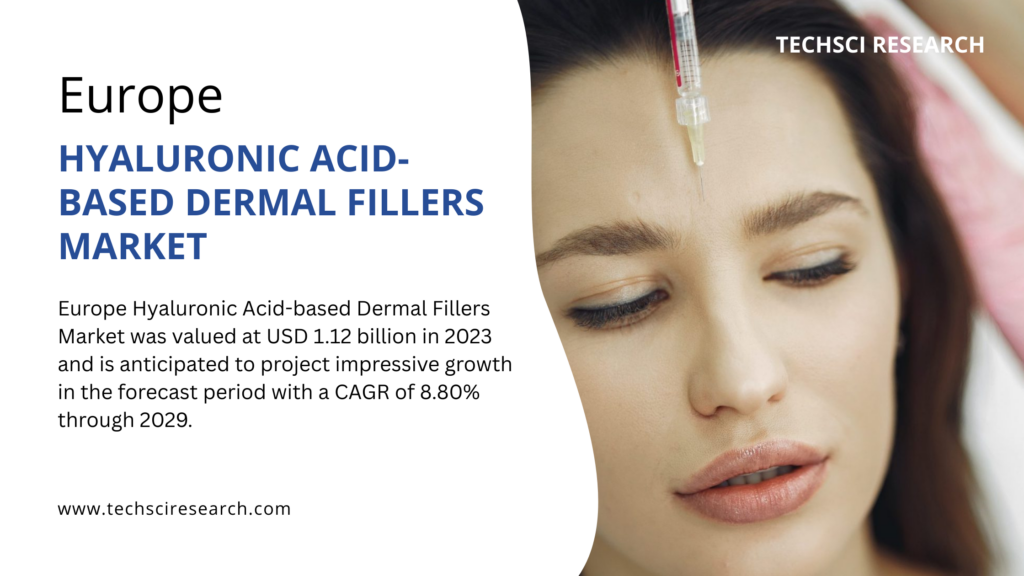 Europe Hyaluronic Acid-based Dermal Fillers Market Growth