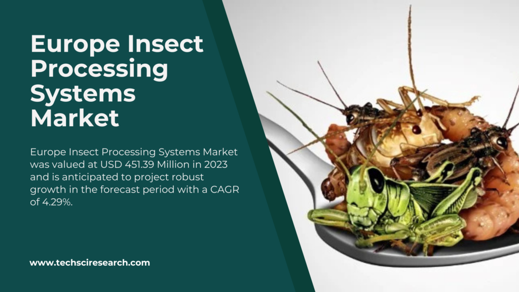 2030 Forecast: Europe Insect Processing Systems Market