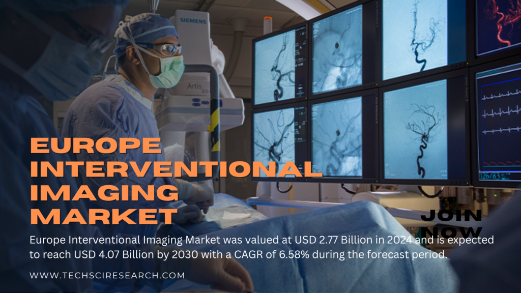 Europe Interventional Imaging Market Trends 2030: Key Trends