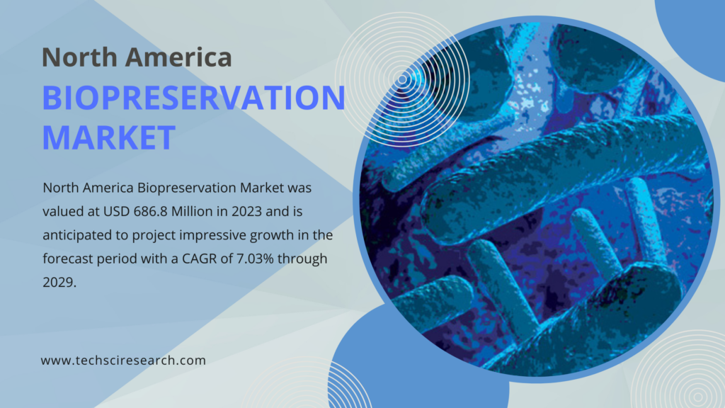 North America Biopreservation Market Outlook 2030: Growth