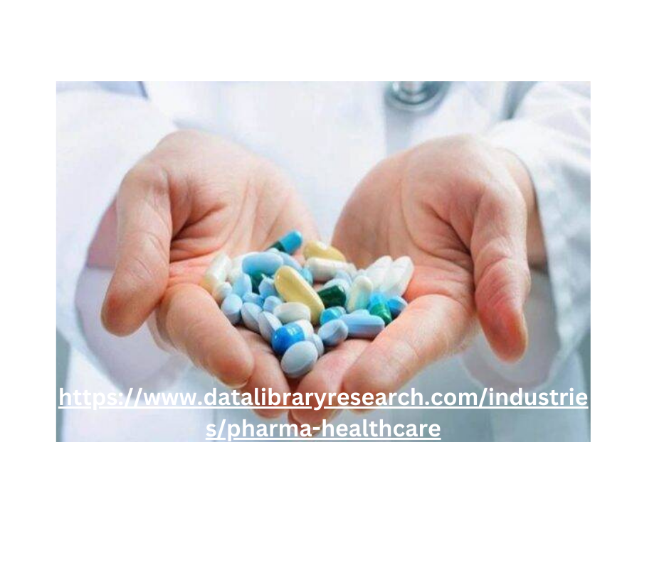 Migraine Drugs Market Future Scope, Demands and Projecte