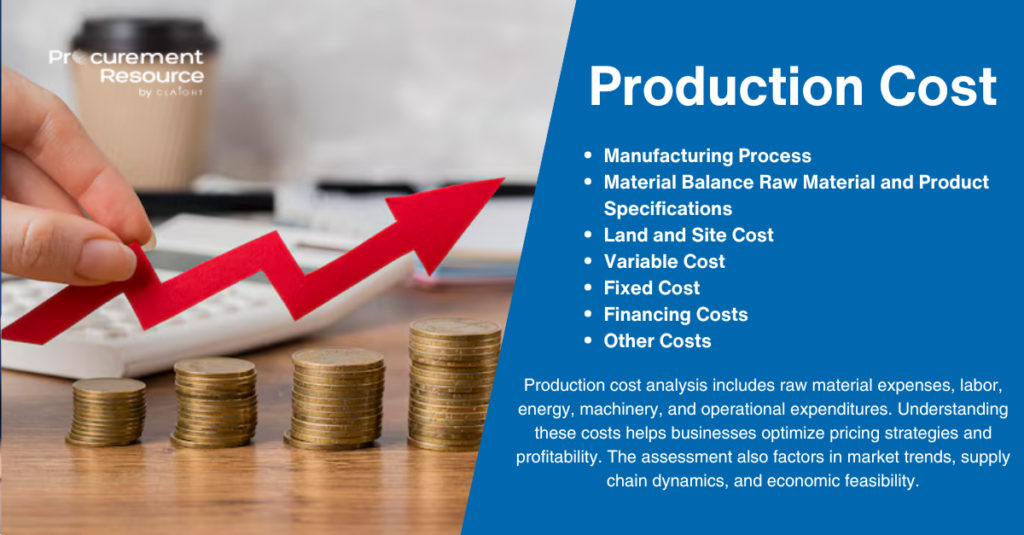 Procurement Resource Unveils Latest Calcium Chlorite Production Cost Report: An Essential Guide for Businesses and Investors