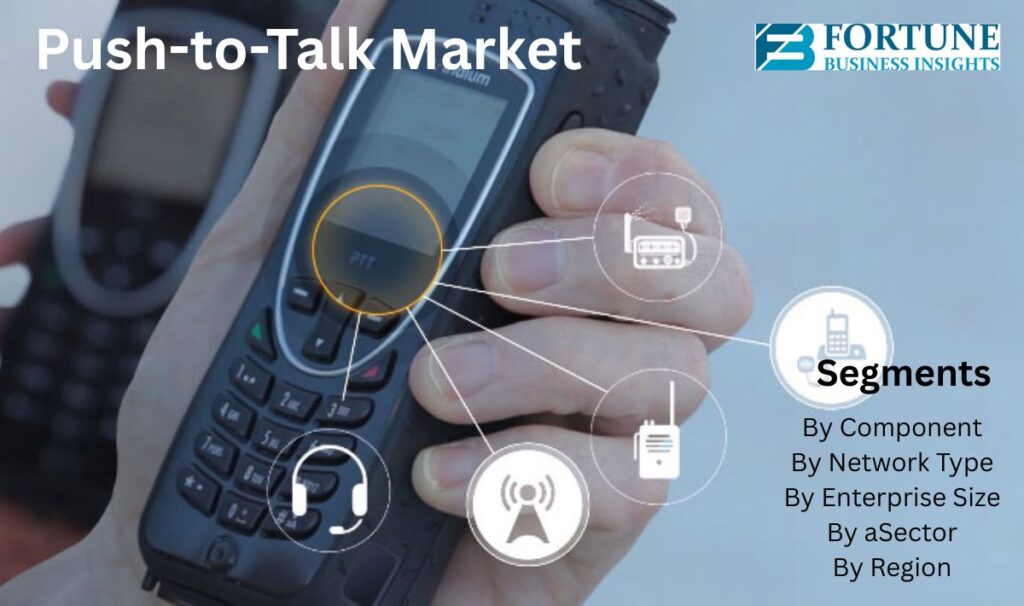 Push To Talk Market Size, Share, Growth & Trends by 2032
