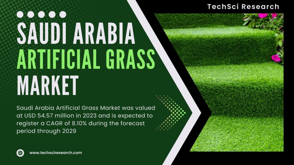 2030 Saudi Arabia Artificial Grass Market: Regional Boom