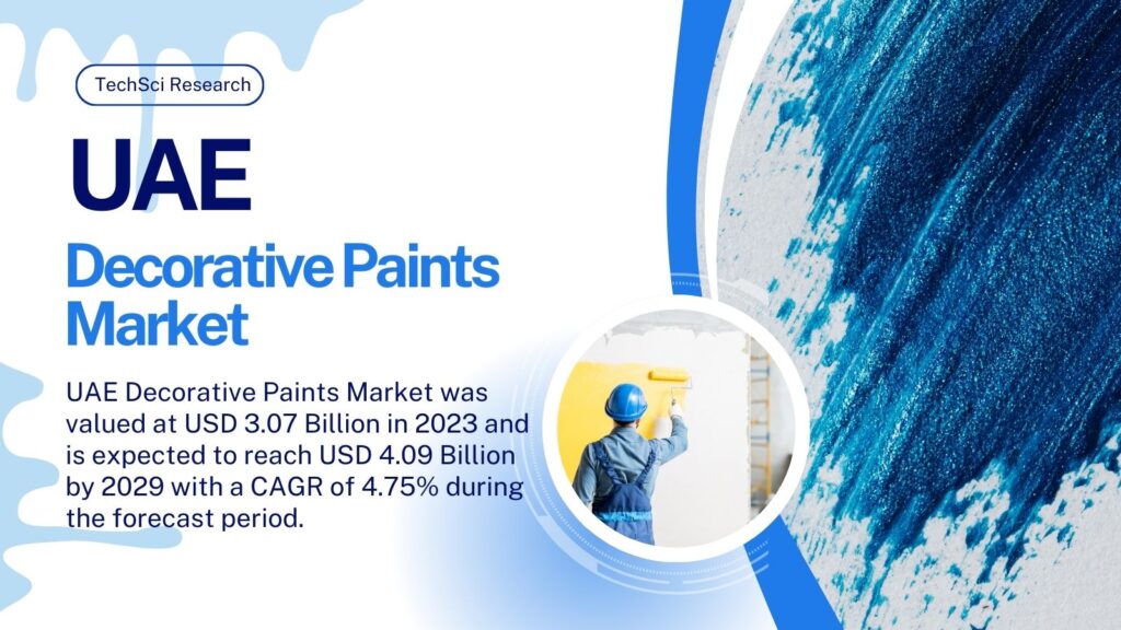 2030 UAE Decorative Paints Market