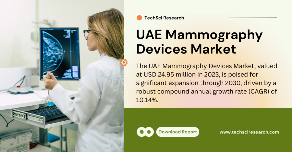 2030 UAE Mammography Devices Market: Booming Trends You Can’