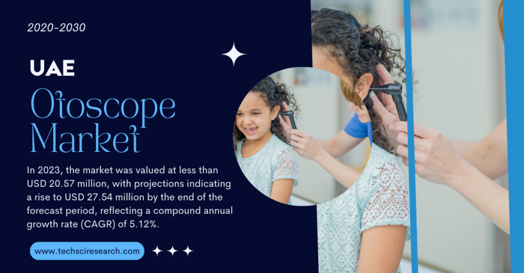 2030 UAE Otoscope Market: Regional Insights and Key Players
