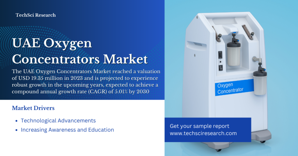 2030 UAE Oxygen Concentrators Market Growth Report