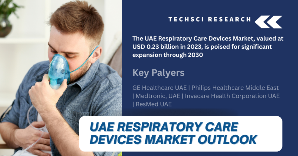 2030 UAE Respiratory Care Devices Market