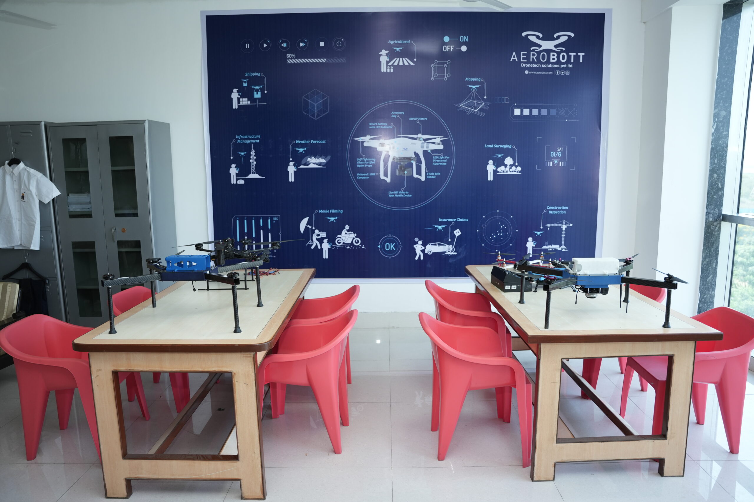 Drone Training Careers: Everything You Need to Know for 2025